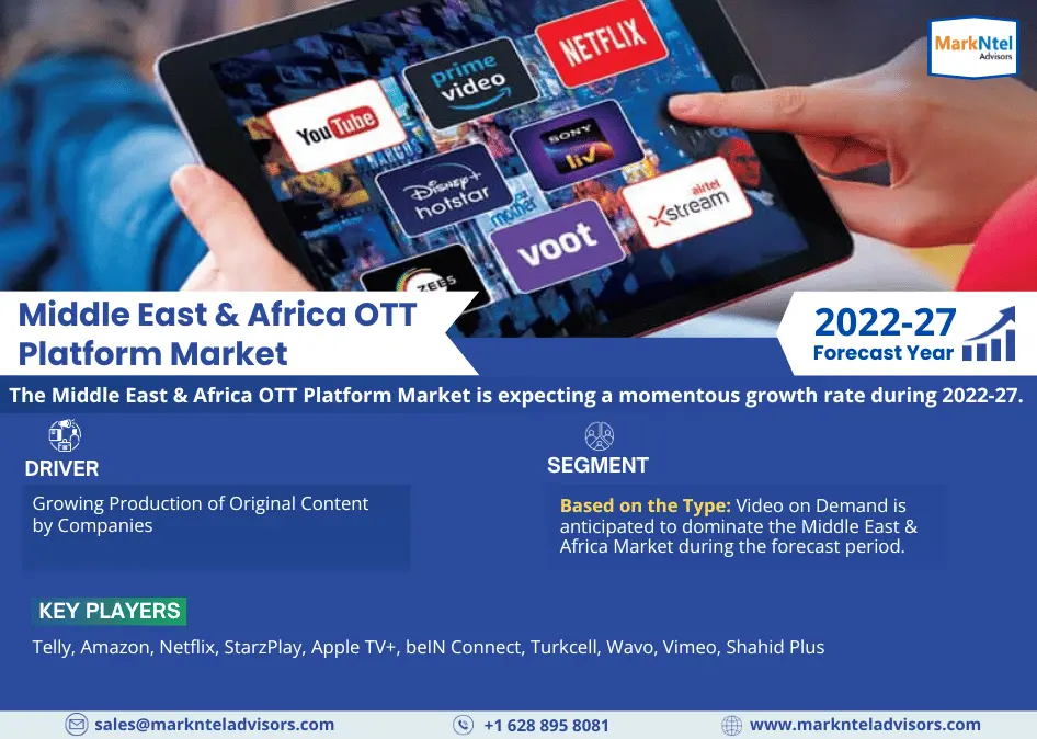 Middle East & Africa OTT Platform Market Share, Size, Analysis, Trends, Report and Forecast 2022-27