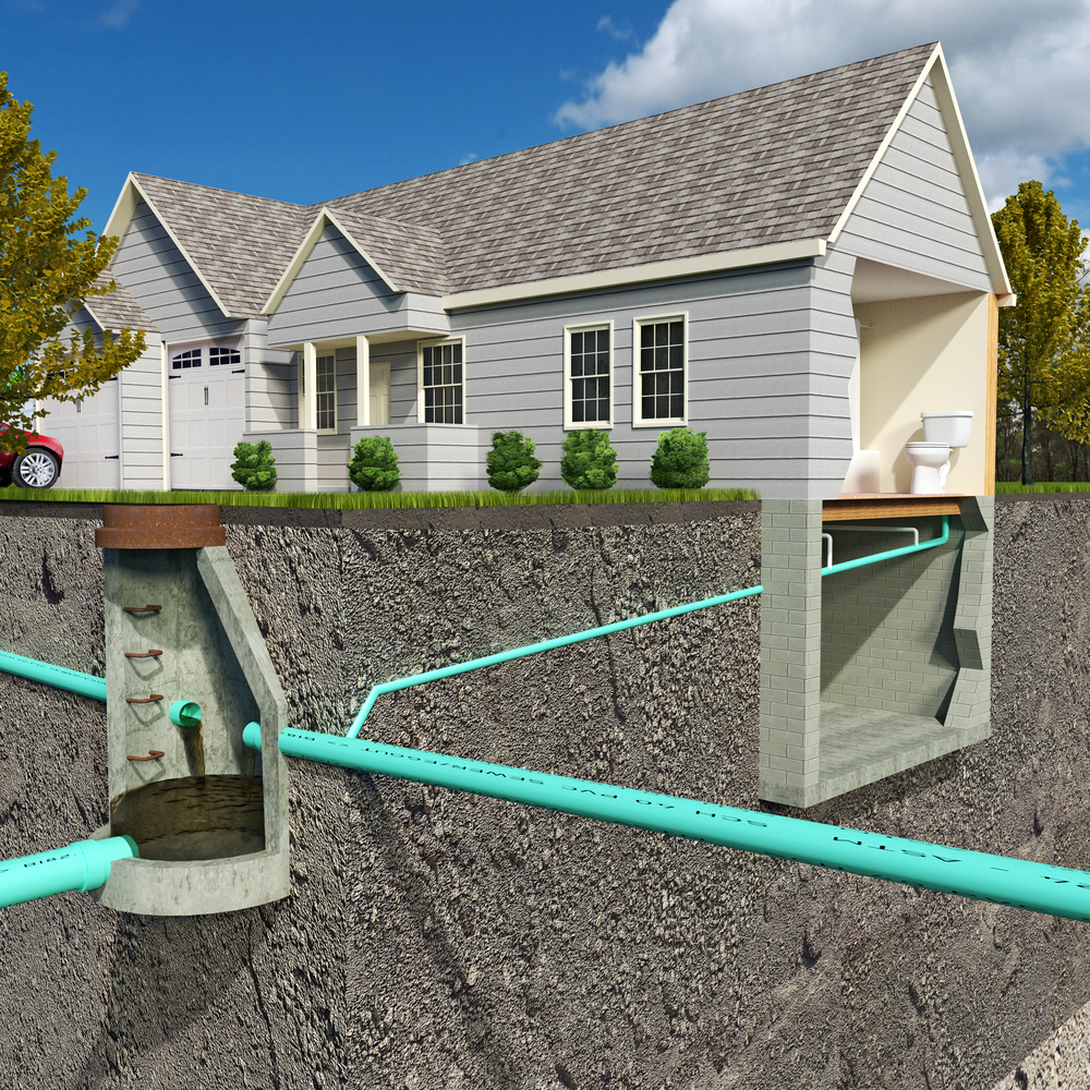 Navigating the Maze: Key Considerations in Septic System Design