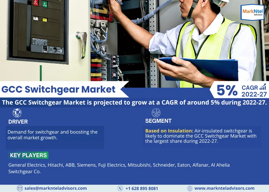 GCC Switchgear Market Poised for Remarkable 5% CAGR Ascension by 2027