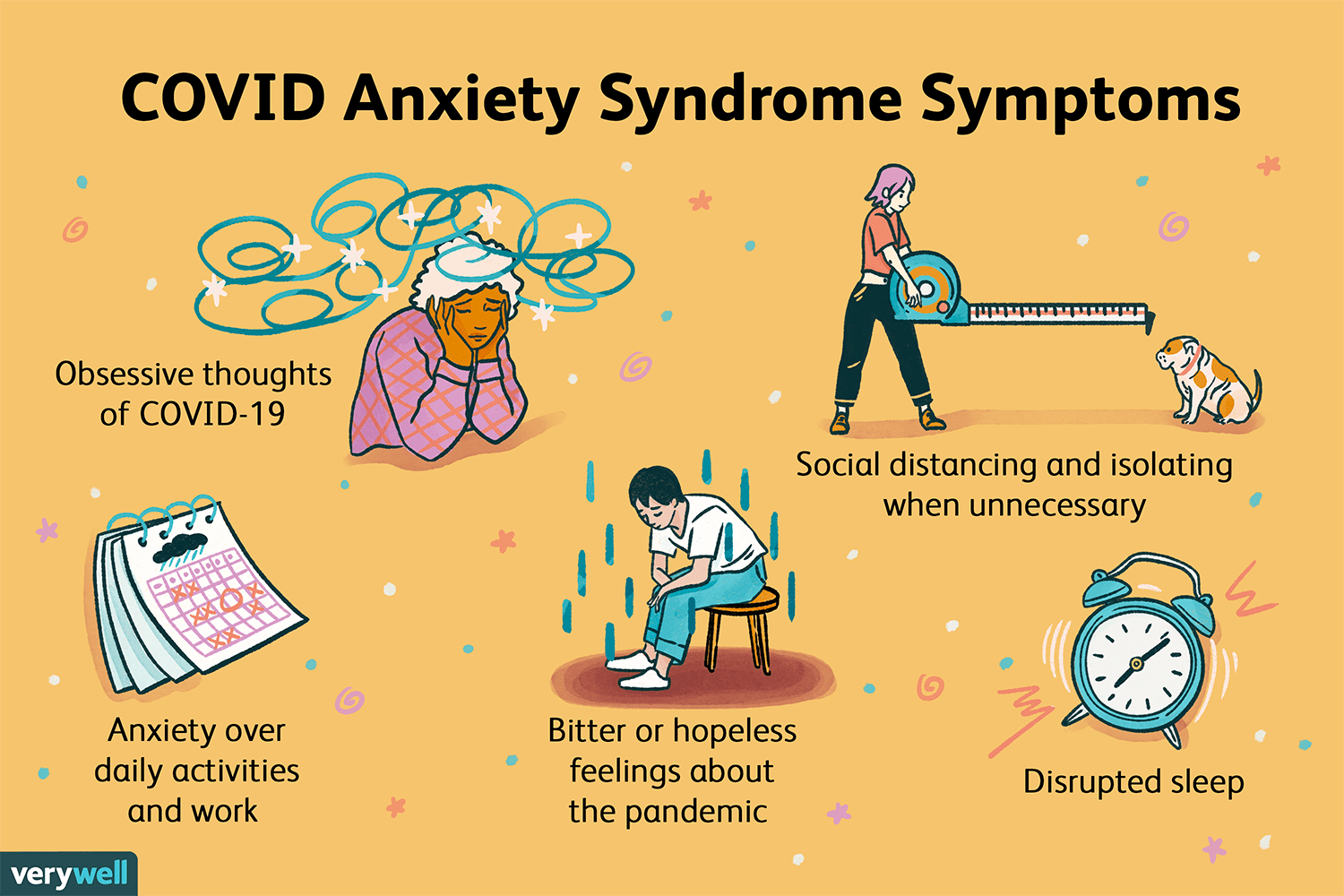 Mentally Dealing with the Anxiousness of a COVID-19 Analysis