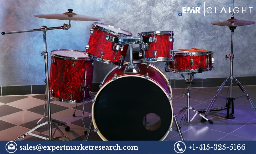 Musical Instrument Market Price, Size, Share, Trends and Growth 2024-2032