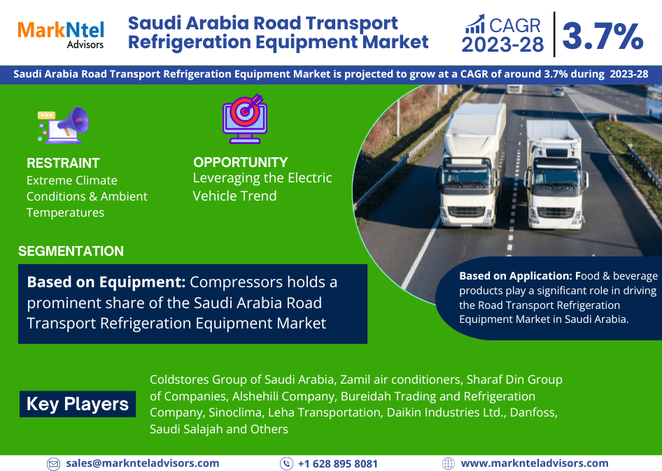 Saudi Arabia Road Transport Refrigeration Equipment Market: Top Competitors, Geographical Analysis, and Growth Forecast – Latest Study for 2023-2028