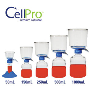 vacuum Erlenmeyer flask