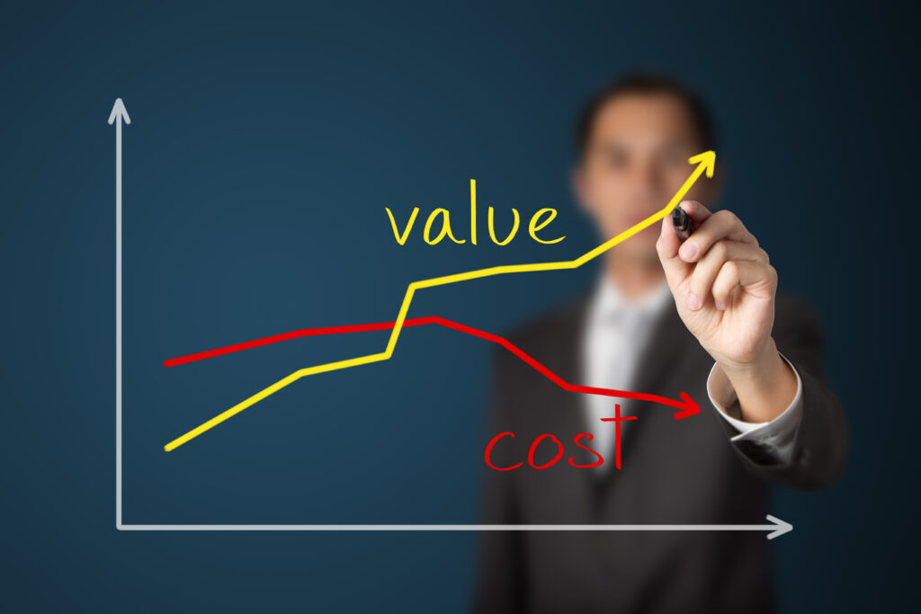 cost of ivf