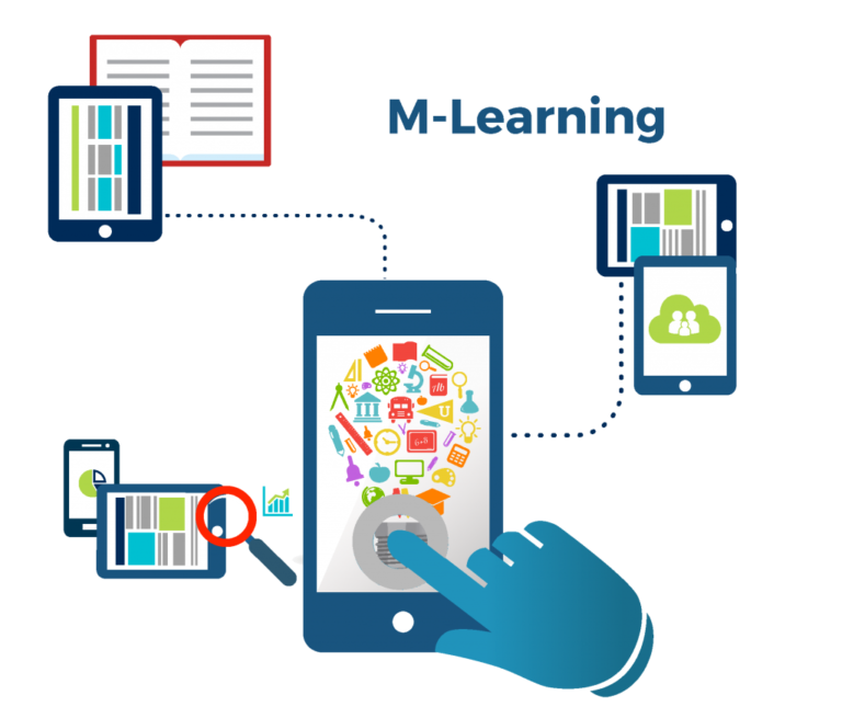 Fixing the e-learning translation challenges for mobile devices